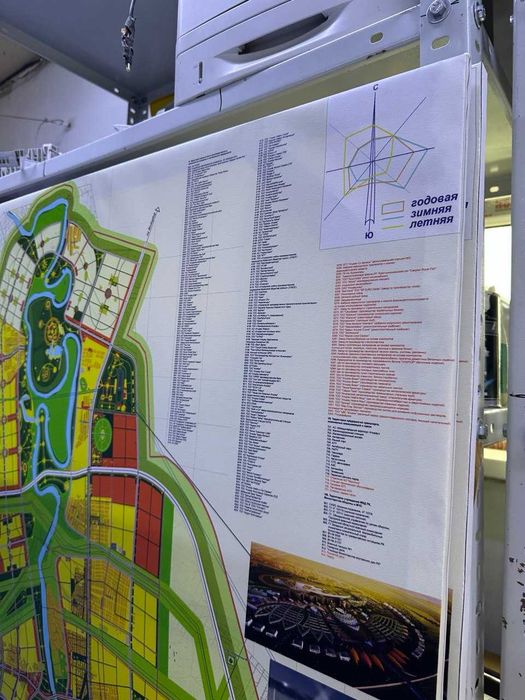 Печать баннер, холст