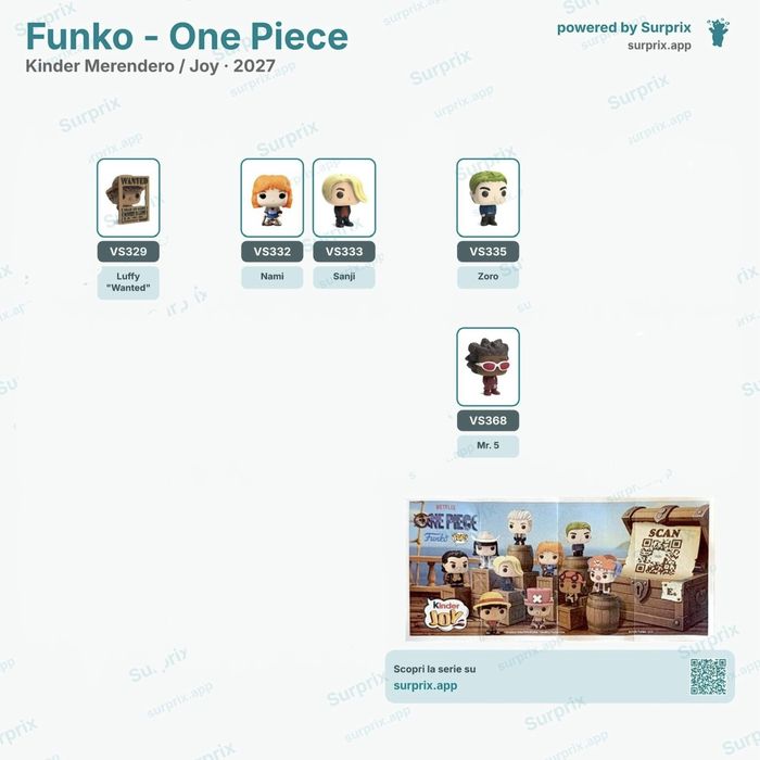 Kinder joy one piece киндер джой ван пис