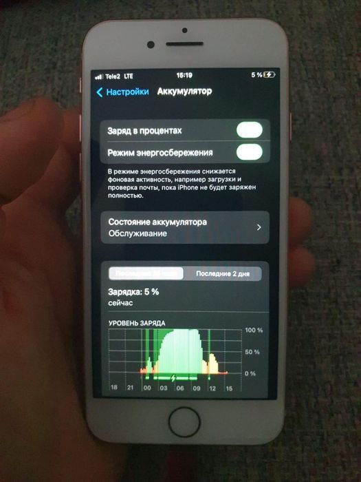 Продам айфон 8 на 64гб