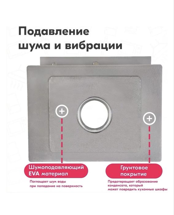 Акция Мойка для кухни