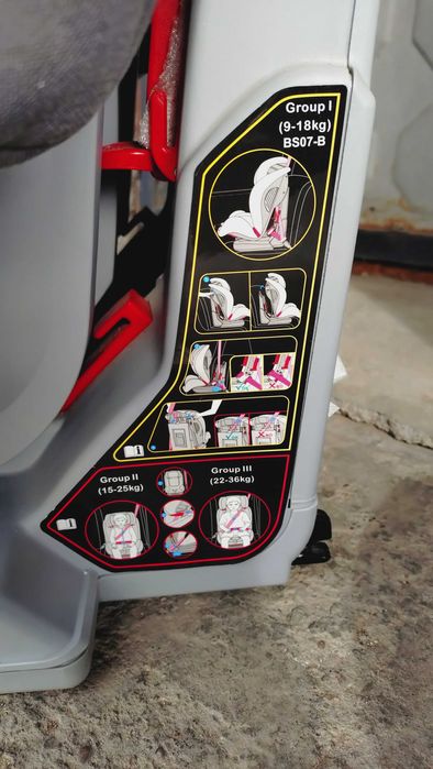 Детско столче за кола