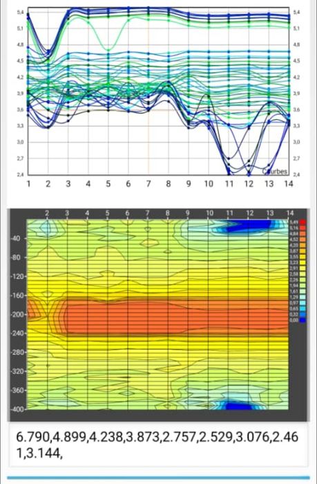 Foraje puturi apa 150 m, fantani, forari de puțuri, foraj put, put apa