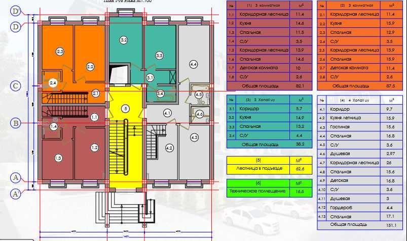 Квартира с котлована новостройка Кукча Дарвоза .
