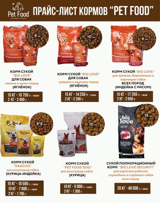 Корм для кошек и собак