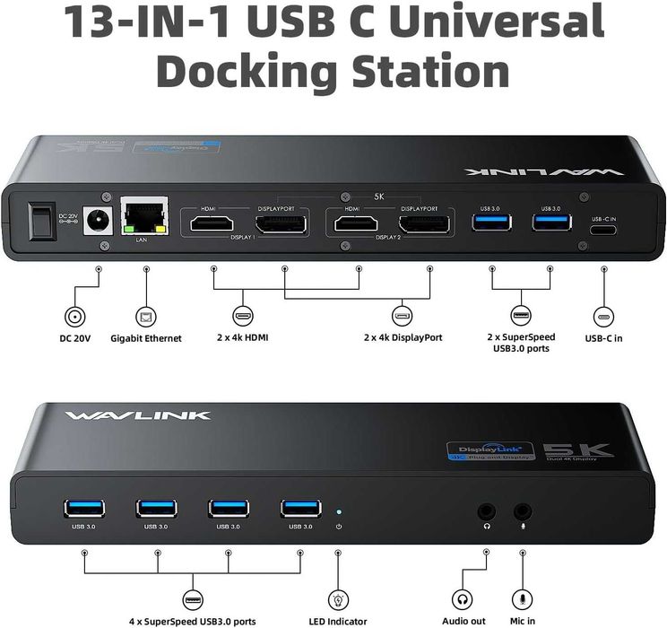 Докинг станция Displaylink, универсална WAVLINK USB-C с 2× HDMI и DP