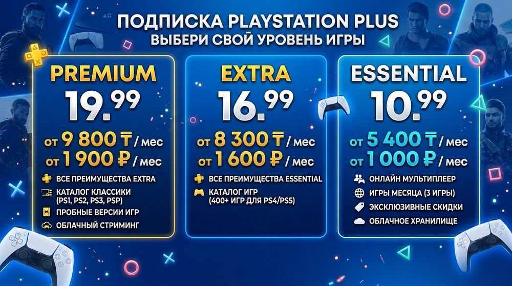 Ps Plus СНГ Аккаунт