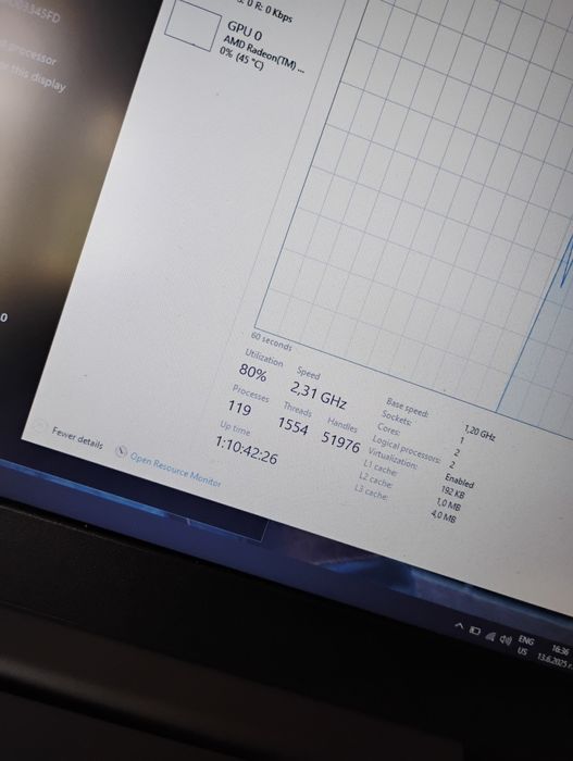 Лаптоп Lenovo V15  ADA