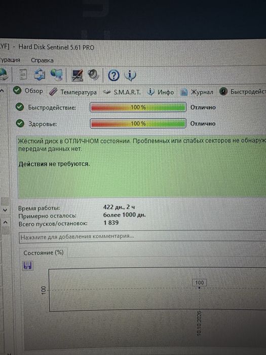 Жесткий диск WD 12тб