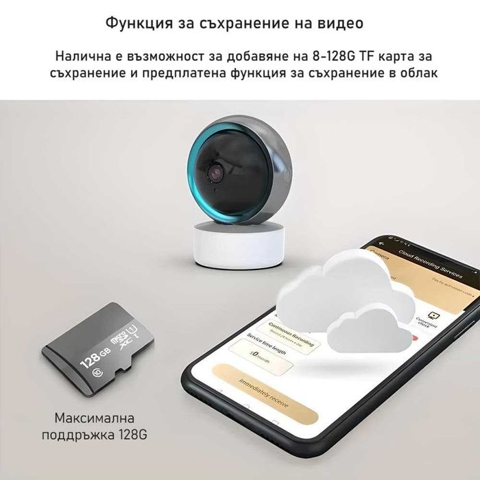 AVATTO IPC01 2MP Смарт WiFi IP Камера | 1080P | 355* | IR | 2.4GHz