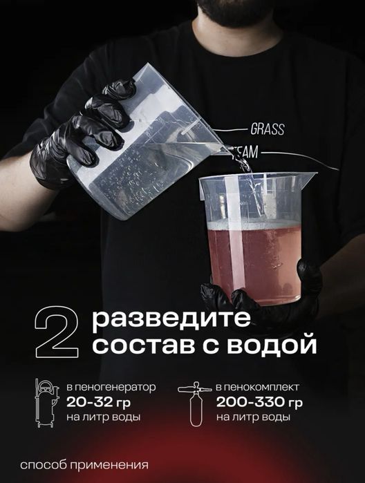 Активная пена дл автомойки