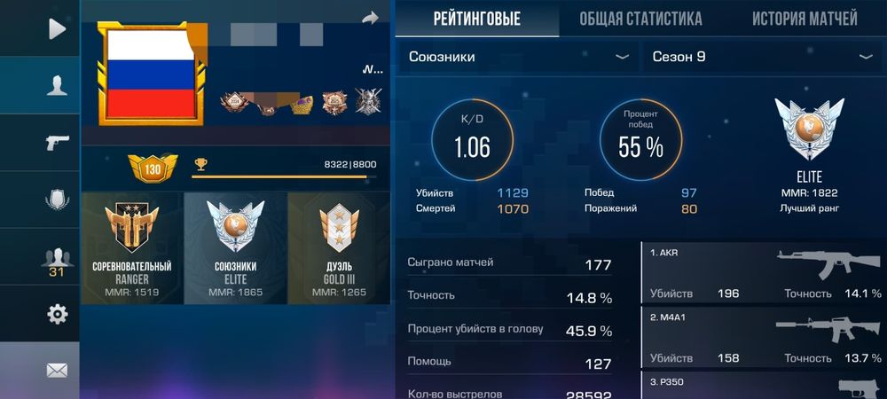 Стандофф2 аккаунт