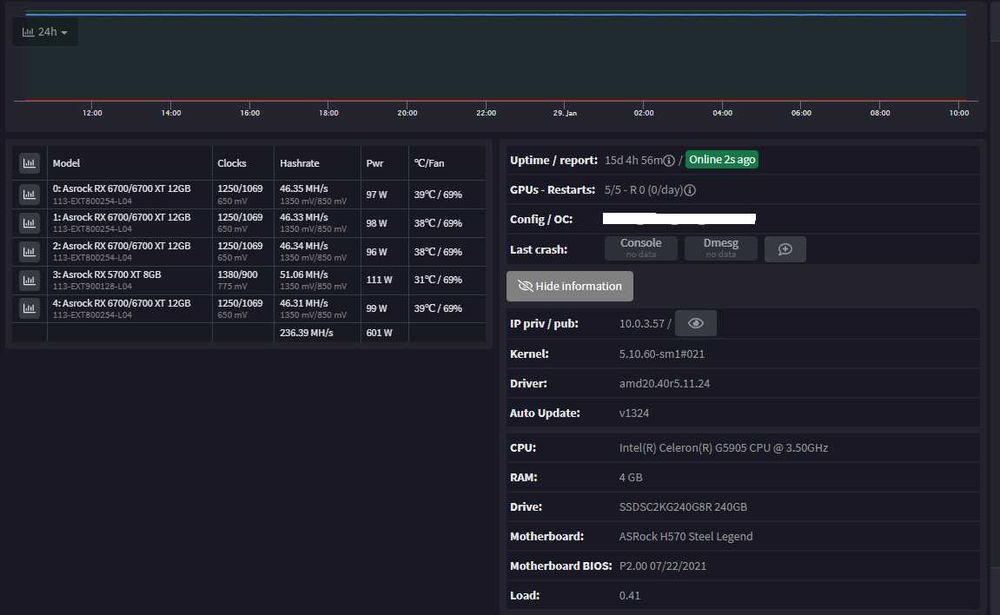 Mining Rig/Майнинг риг/Видеокарти 6700XT