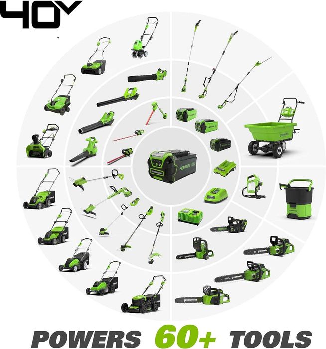 Удължен храсторез Greenworks с 40 V 6Ah батерия и зрядно