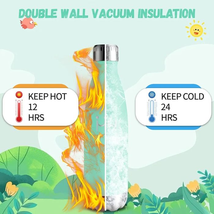 Бутилка за вода HoneyHolly