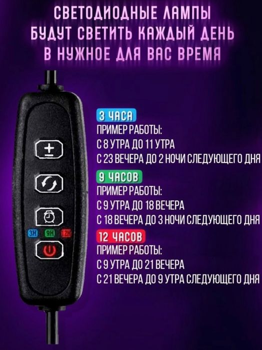 Фитолампа для улучшения роста растений fitolampa