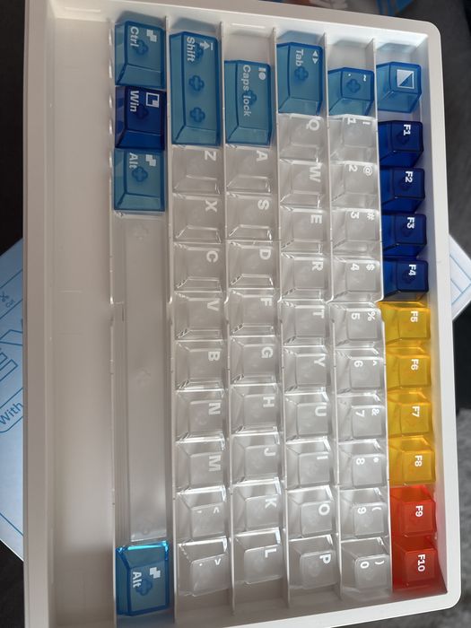 Keycap set MONDRIAN