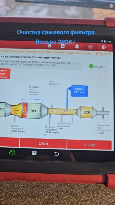 Автоэлектрик Маке