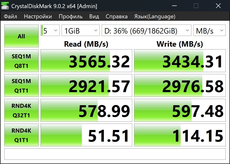 SSD M2 накопитель WD Blue SN570 на 2TB