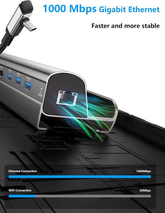 Docking Station Steam Deck, ZESKRIS Dock 6în1 4K HDMI,Gigabit,100W