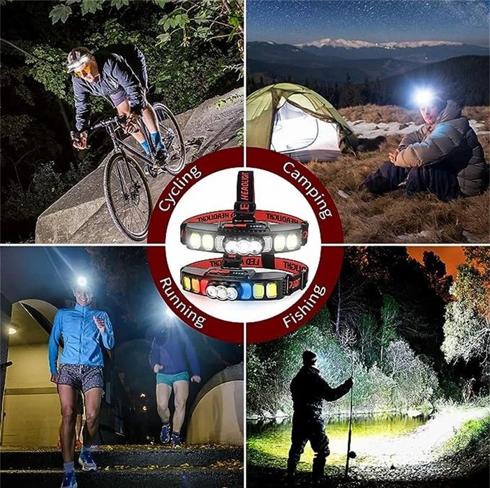 Lanterna de cap HX 811 cu 9 LED puternice si incarcare USB