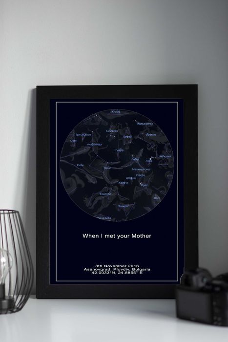 Персонализирани звездни карти - перфектният подарък