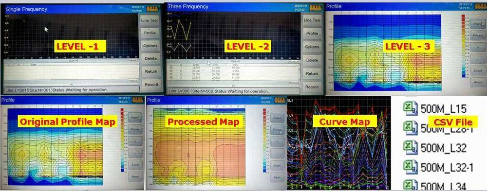 Scanare geotehnică, detecție apă