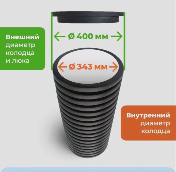 Люк для дренажного колодца 400