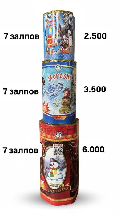 Салюты, фейерверки