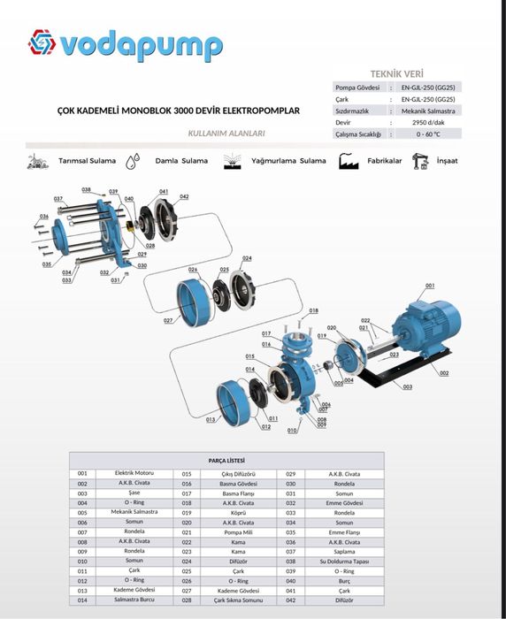Поливная система