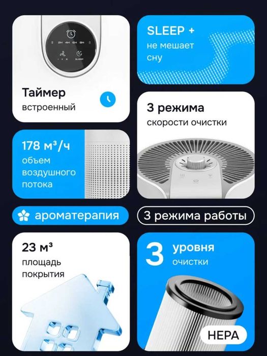 Очиститель воздуха Uakeen на 25квм с гарантией 1 год, доставка.