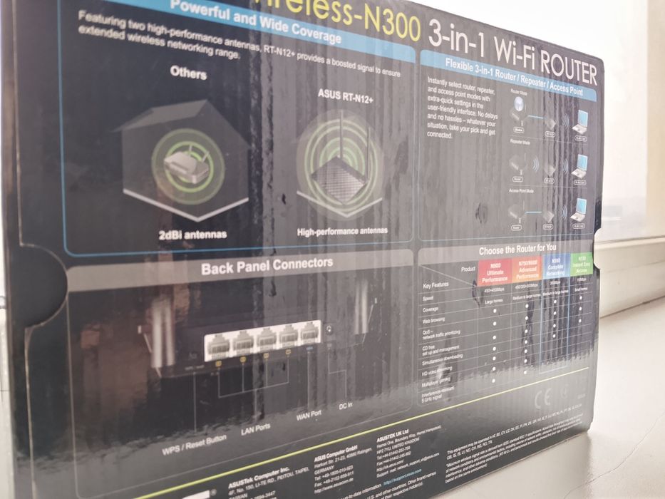 Роутер Asus RT-N13+ Wireless-N300