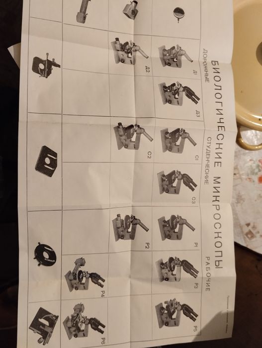 Микроскоп ссср..