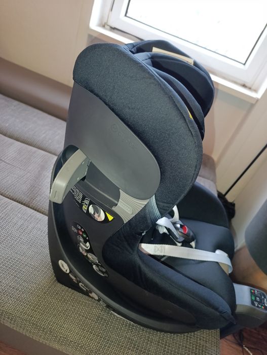 Cybex Sirona S i Size
