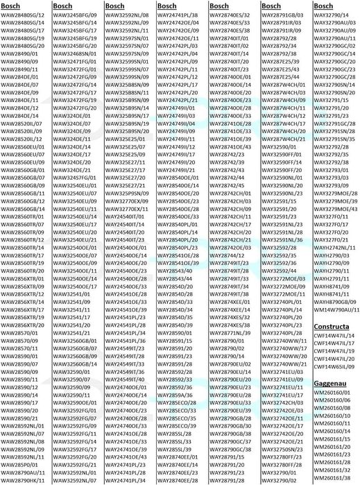 Уплътнение за врата DL-pro за Bosch Siemens  iQ500 iQ700 iQ800 iQ890