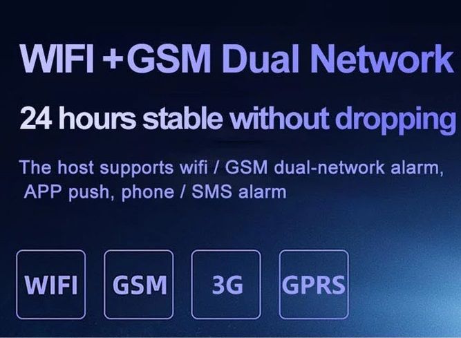 Aларма за дома Безжична Алармена система СОТ охранителна с TUYA SMART