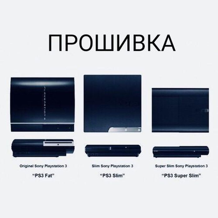 Как обновить системное программное обеспечение консоли PS3