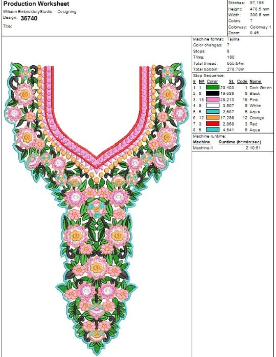 broderie INDUSTRIALA, programe pentru confectii si FASHION