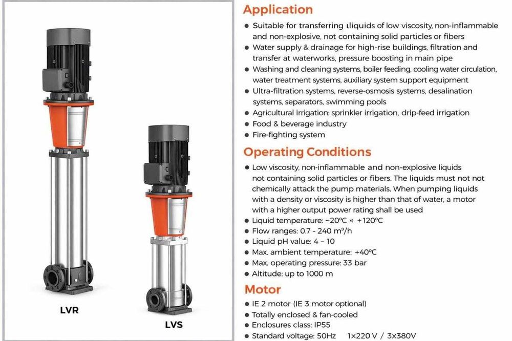 Насосная станция ХВС LVR 10-16  5.5 квт