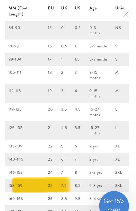 Гумени ботуши Bobux 25