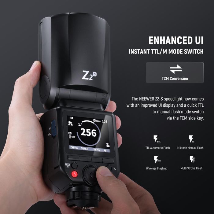 Проф. Светкавица. TTL. Neeweer Z2. Sony. Canon. Nikon. Камера