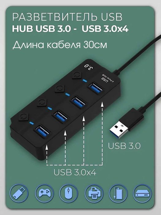 Yuqori tezlikda ishlaydigan 4 portli USB 3.0 Hub 1.2m