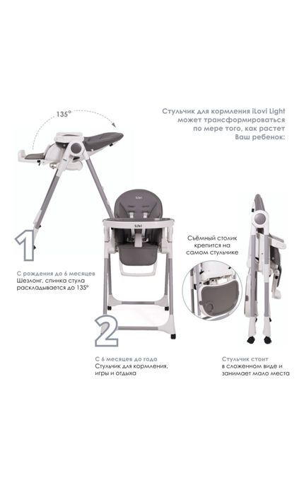 Стульчик для кормления