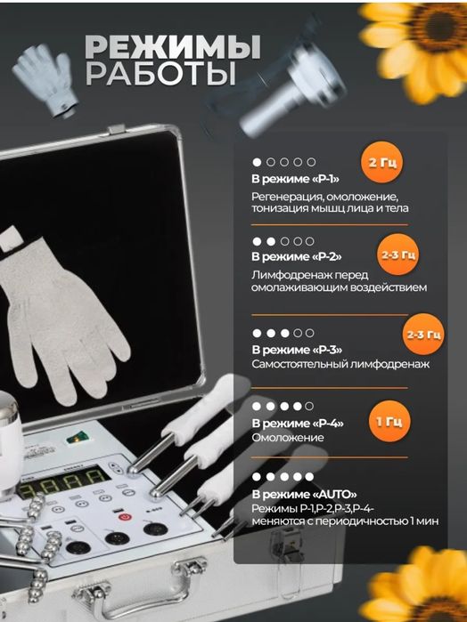 Аппарат микротоковой терапии для лица B-809