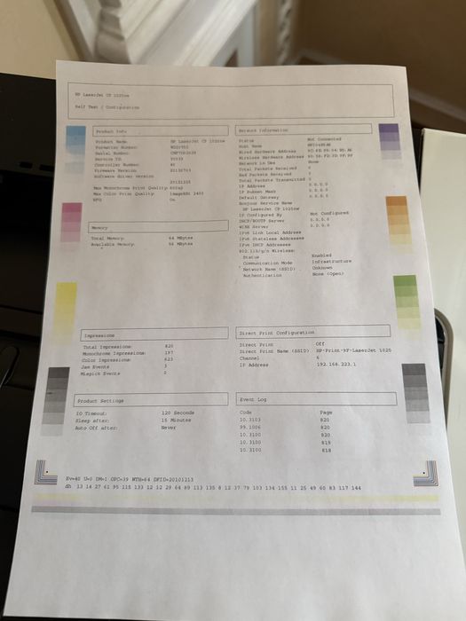 Цветной принтер HP LaserJet