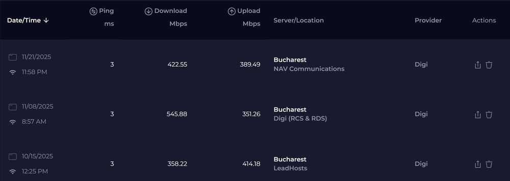 Router wireless ASUS Blue Cave 5G, AC2600, Dual-Band, Gigabit