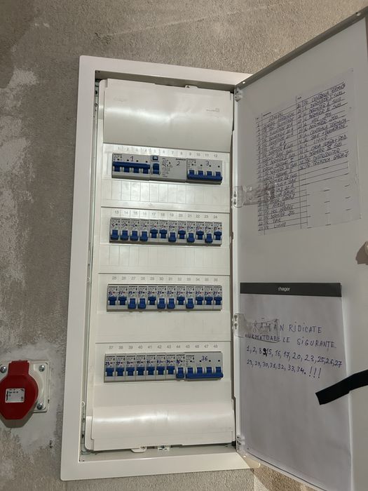 Electrician instalații electrice