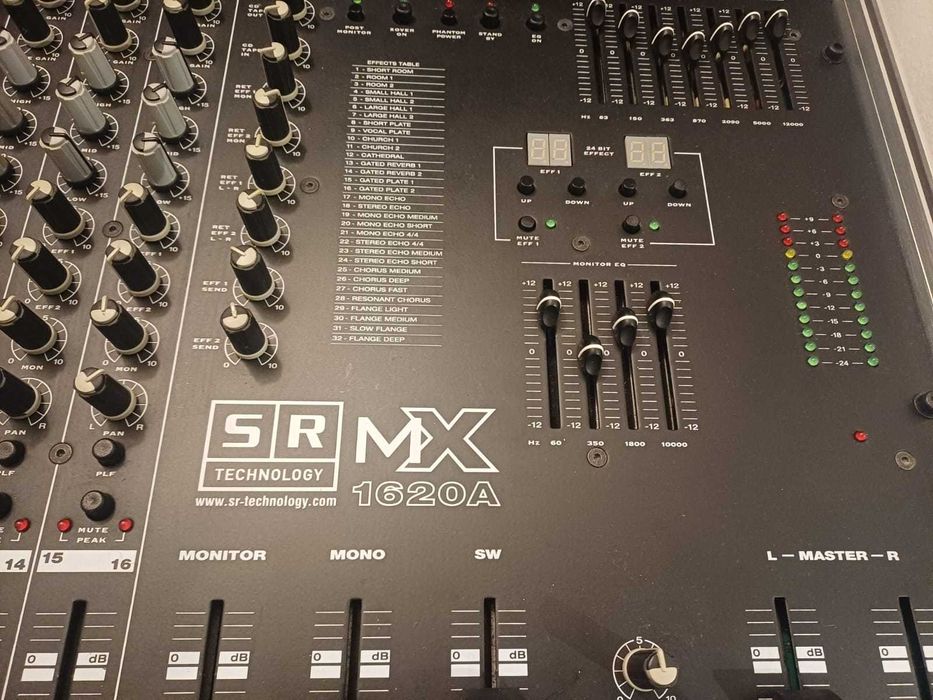 Mixer SR- MX-1620