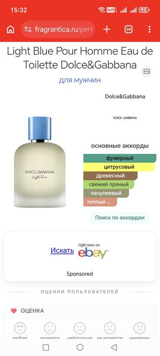 Мужской аромат D&G