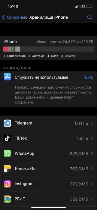 Айфон 12 про 128 гб