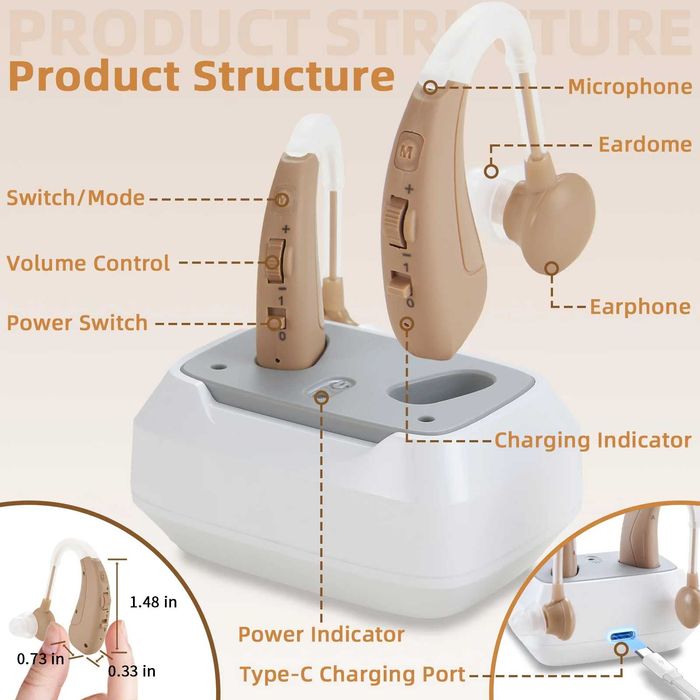 Set 2 Aparate Auditive Delmicure VHP-1011 Reîncărcabile cu Dock Magnet